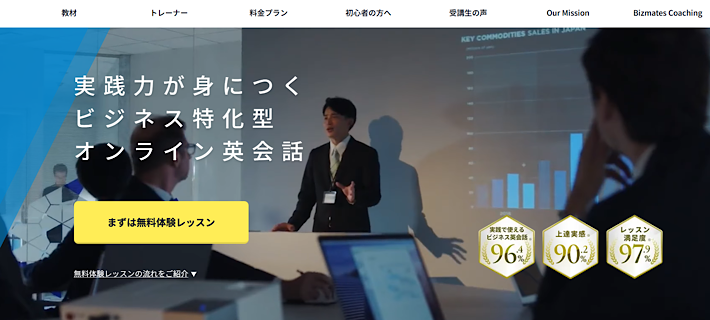 ビズメイツの公式サイト